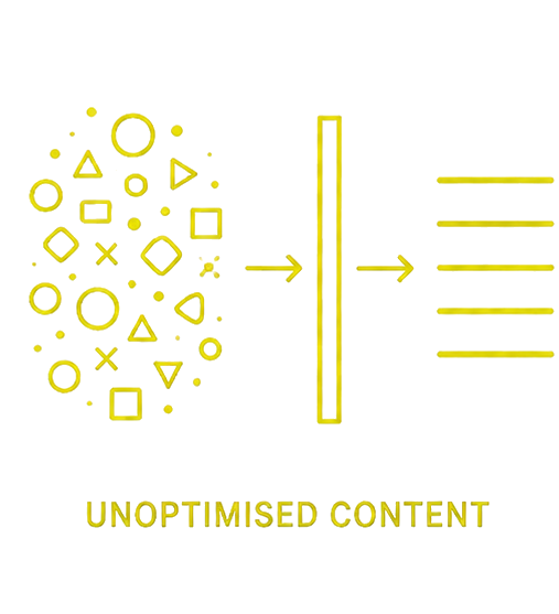 Unoptimised Content
